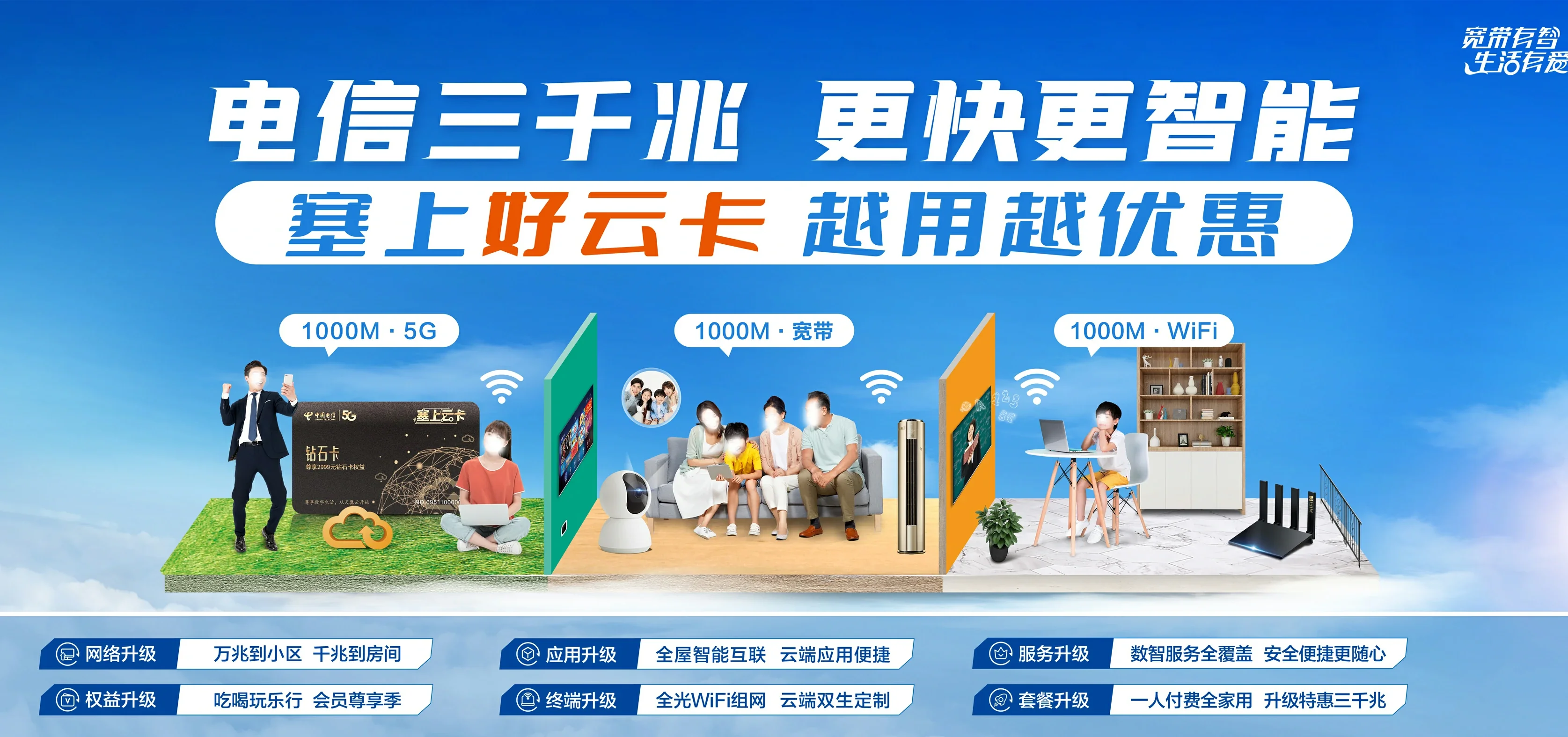 中国电信 灵宝市电信宽带 宽带套餐